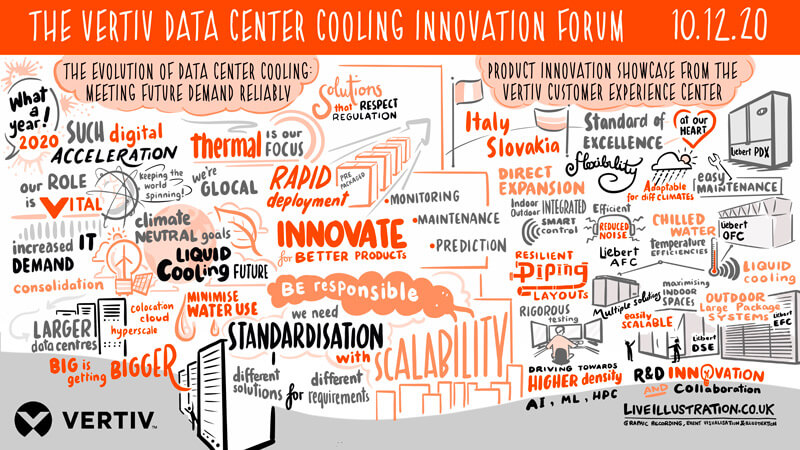 800x450-Cooling-Event-Sketch-EMEA_320104_0.jpg