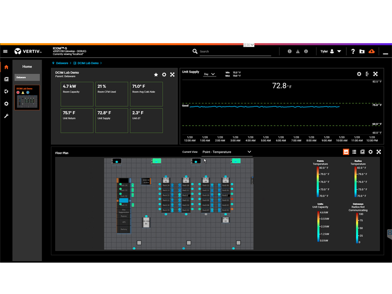 Liebert iCOM-S Thermal Sys​tem Supervisory Control Image