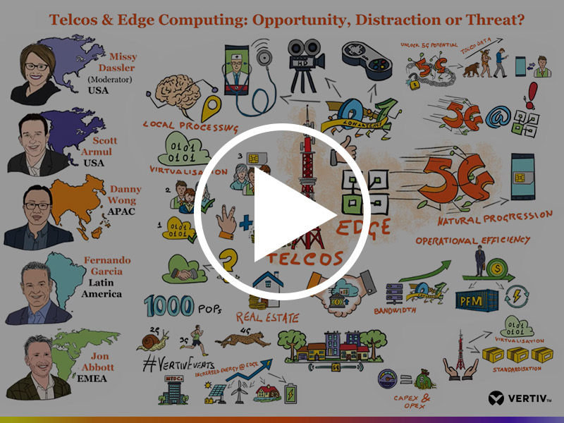 800x600_Telcos und Edge Computing_thumbnail-2