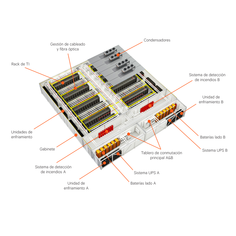 Vertiv™ MegaMod™ Image