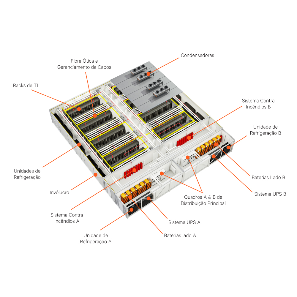 Vertiv™ MegaMod™ Image