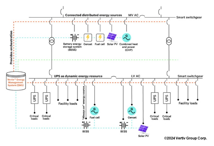 Energy Storage technology.jpg